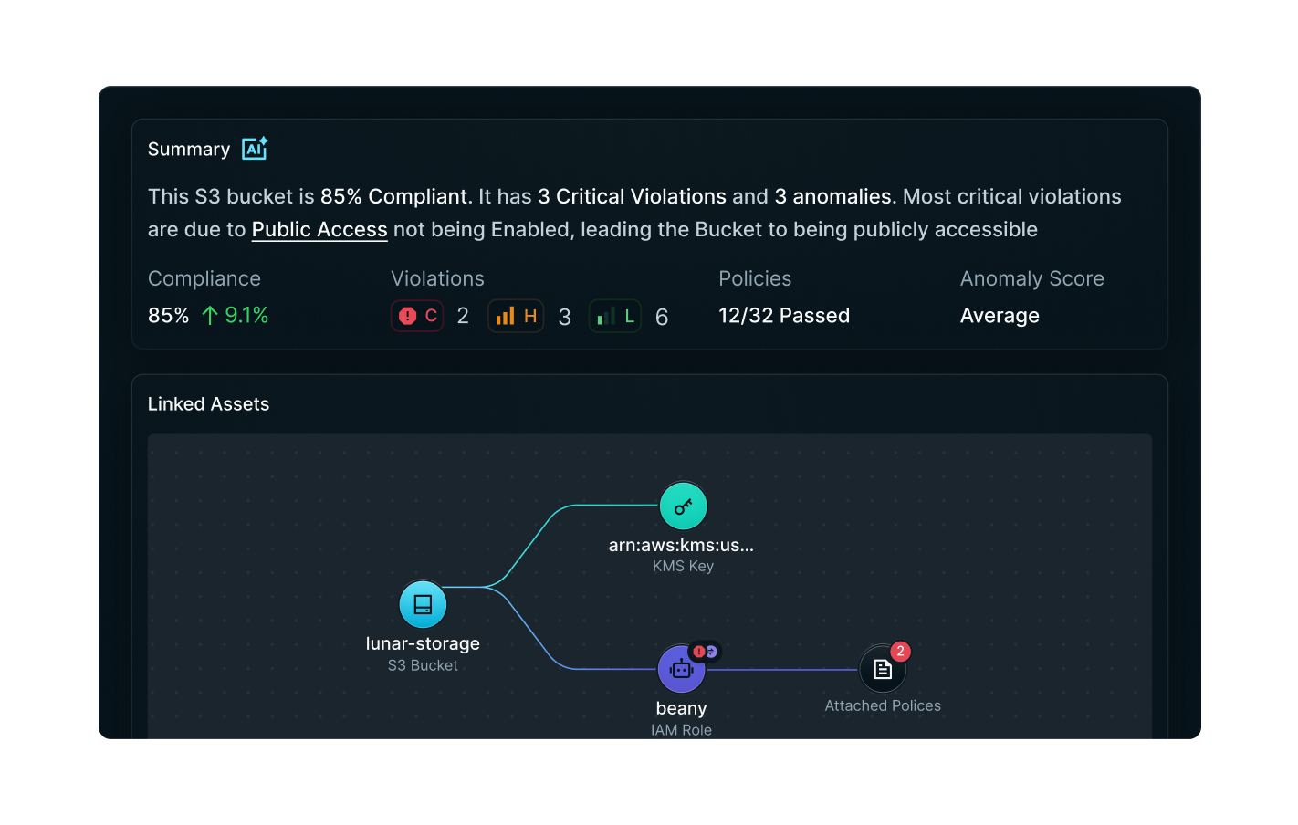 Product screenshot