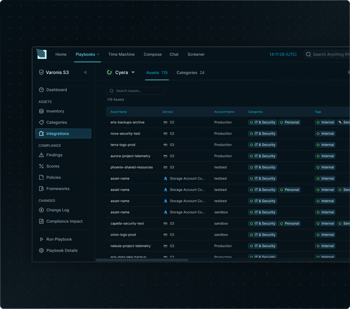 imPAC inventory view with Cyera integration