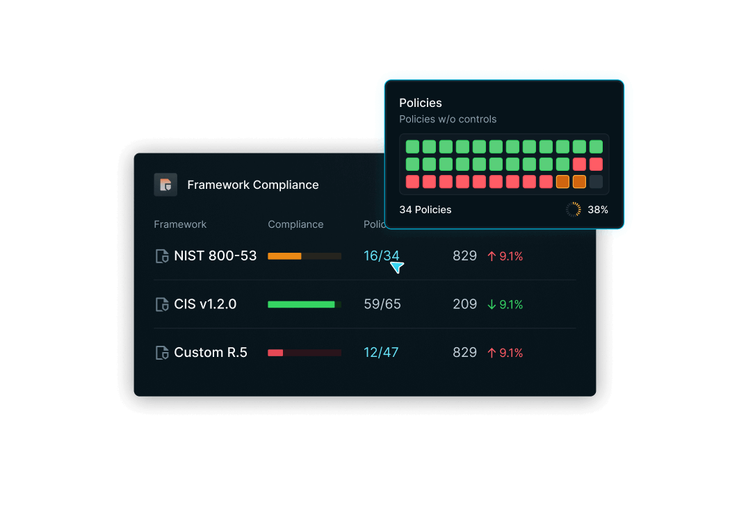Align with Industry Frameworks