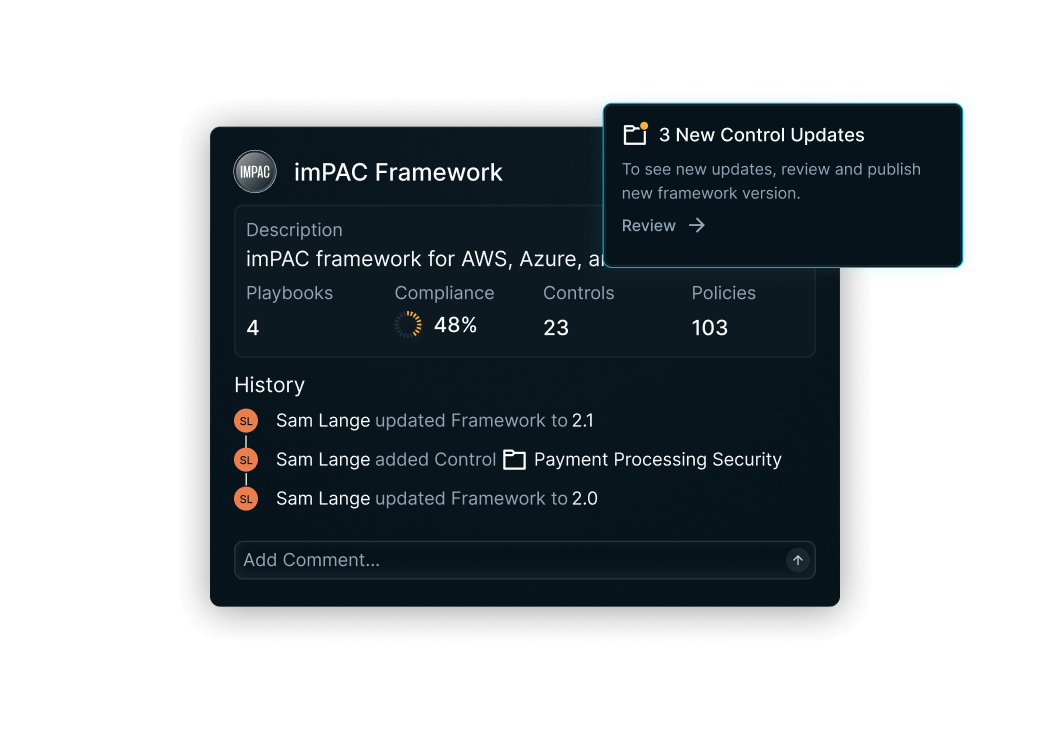 Empower Teams & Reduce Costs