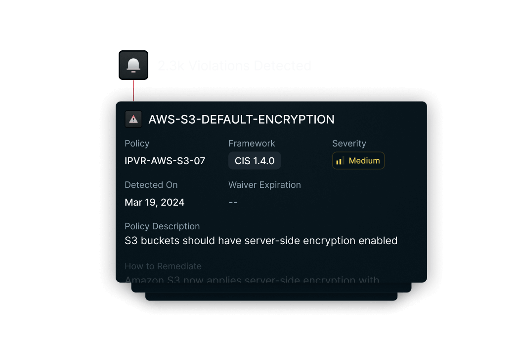 Proactive Threat Detection