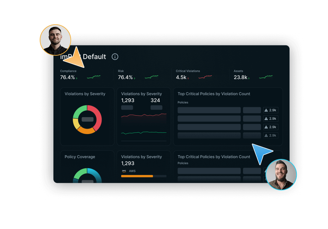 Share Cross-Functionally