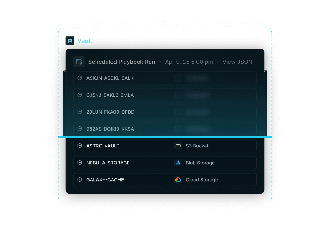 Tamper-Proof Records