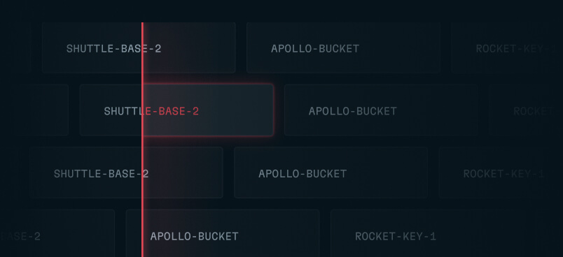 Monitoring dashboard